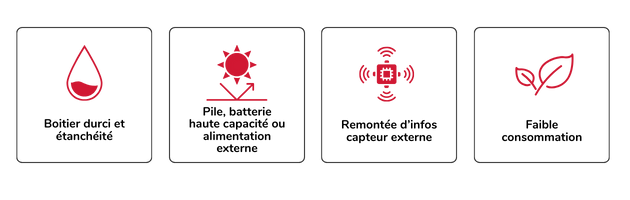 avantages-geolocalisation-industrie-balises-GPS avantages-geolocalisation-industrie-balises-GPS